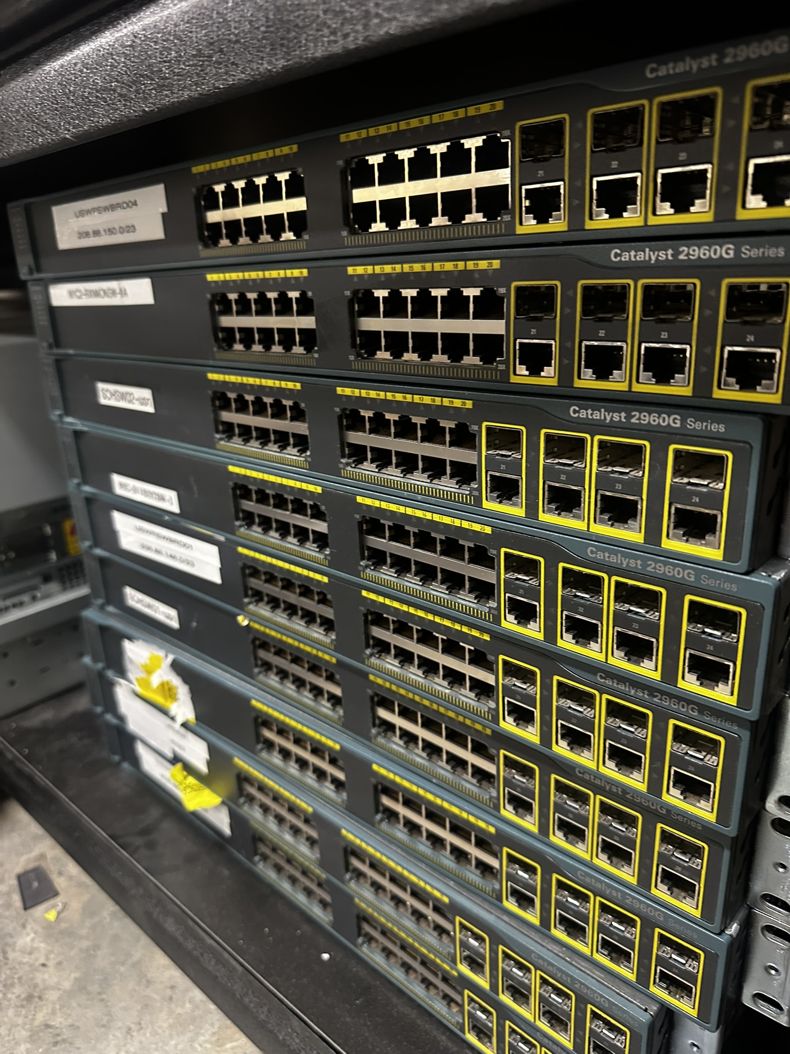 Secure processing